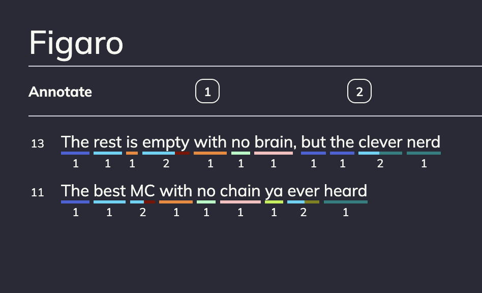 Rhyme detection feature in Lazyjot showcasing multiple-syllable rhyme suggestions